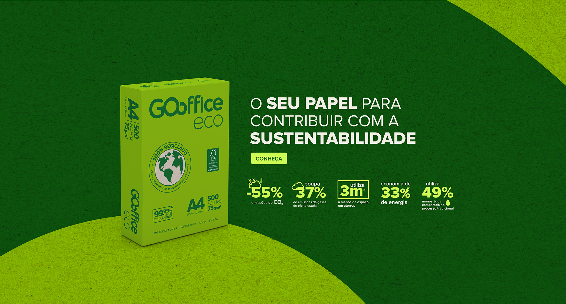 Descrição do banner 3